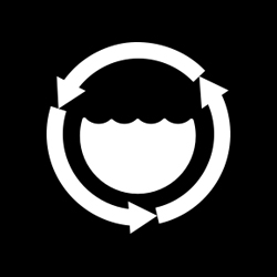 Environment Testing Equipments