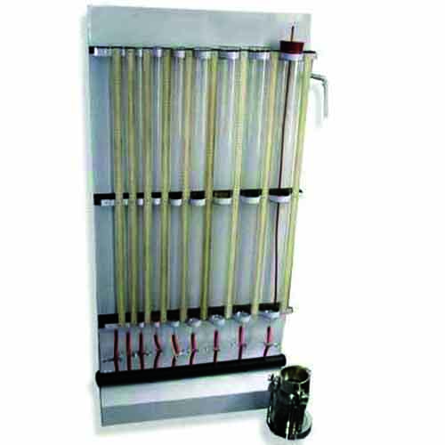  Universal Permeability